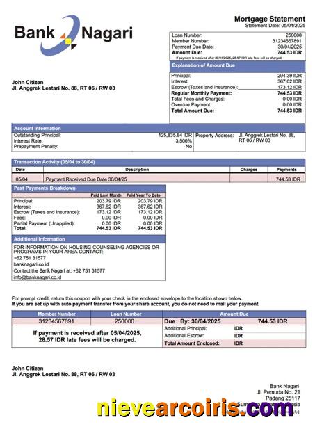 Indonesia Bank Nagari mortgage statement Word and PDF template